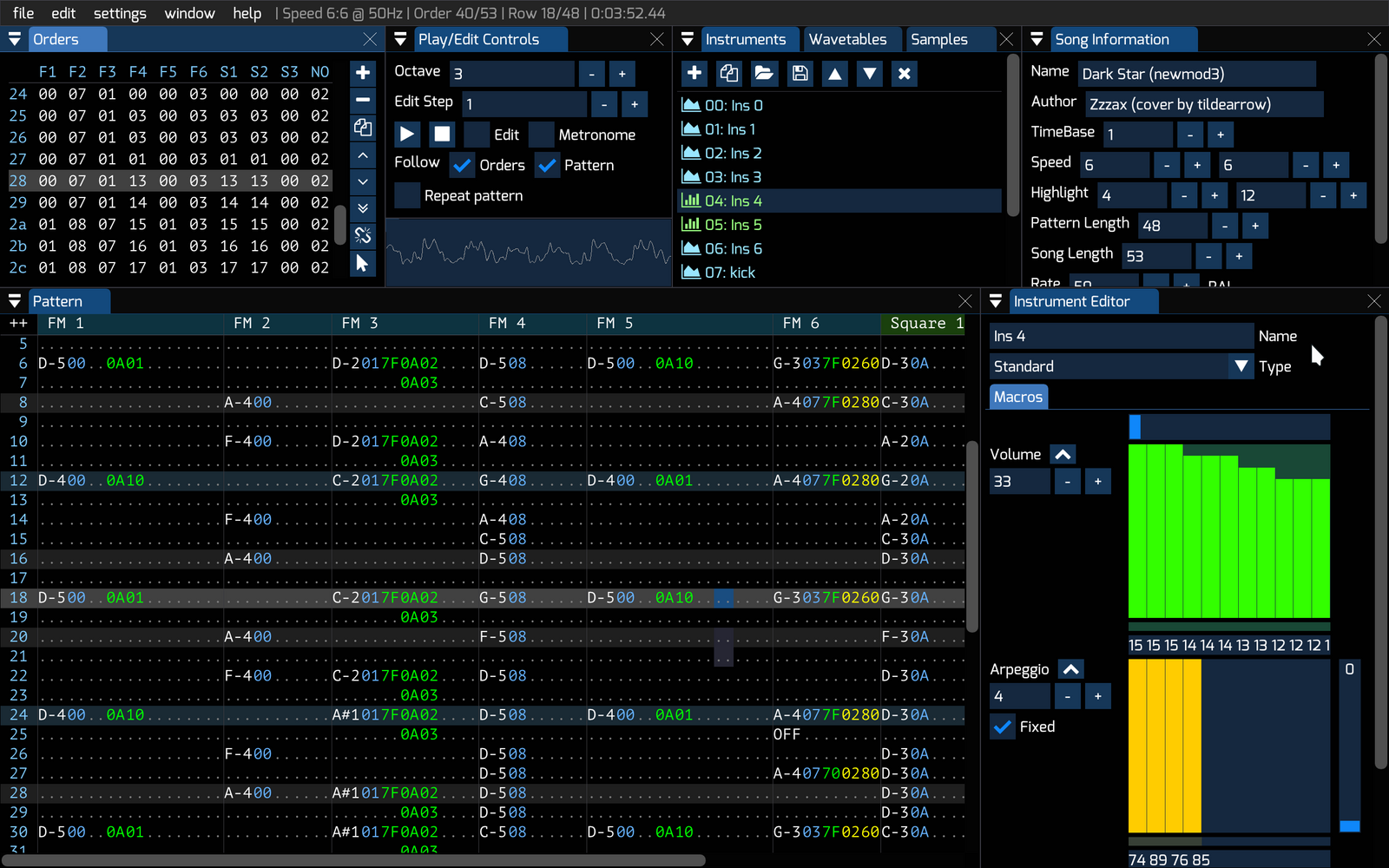 Music tracker