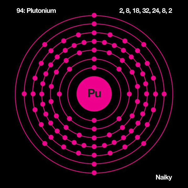 Файл:Naiky - Plutonium EP (2).jpg